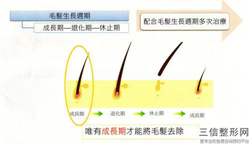 娄底希美整形美容医院价格价位表有名发布-喻欣医生介绍